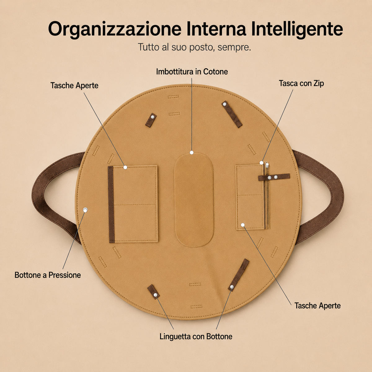 Interno Mielora Tote – disco organizer aperto 100 cm in cotone imbottito con tasche e bottoni a pressione